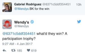 Wendy's Twitter Account: A Case Study | Rasor | Communicators